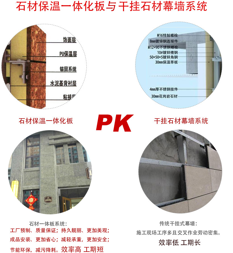 汉中石材一体板