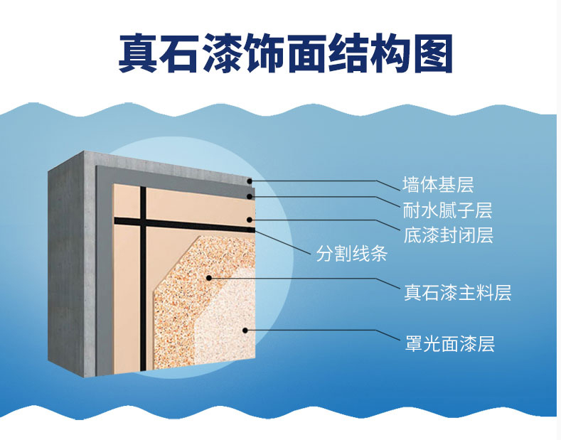 海南真石漆厂家